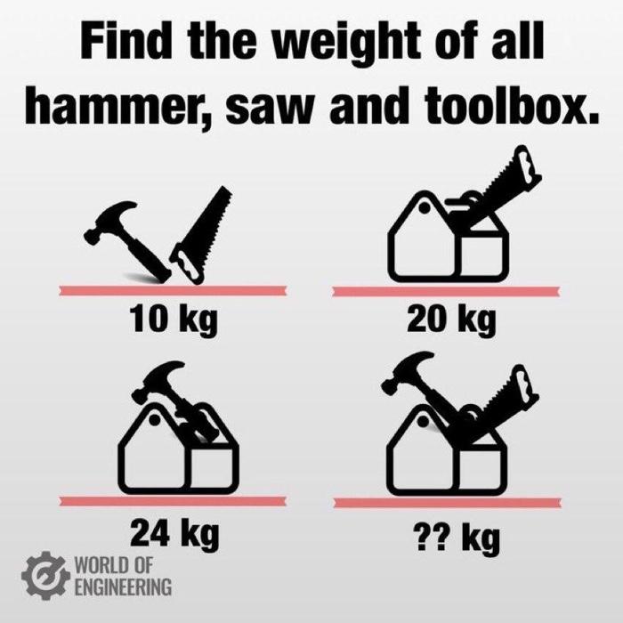 solved-find-the-weight-of-all-hammer-saw-and-toolbox-so-10-chegg