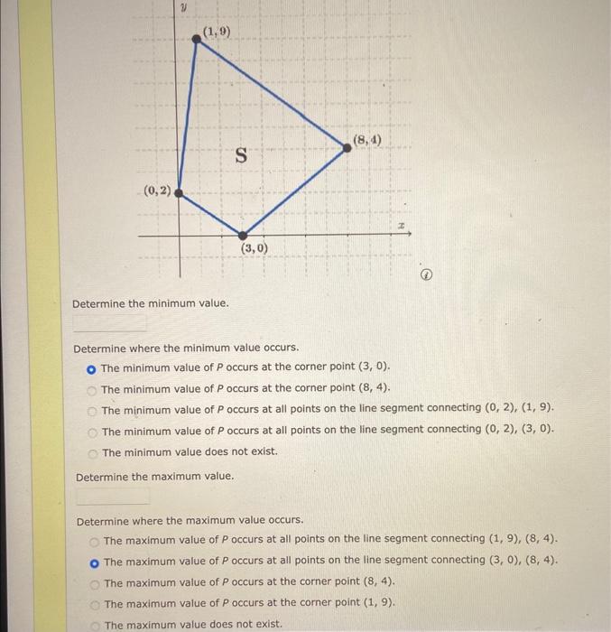 Solved Determine the minimum value. Determine where the | Chegg.com