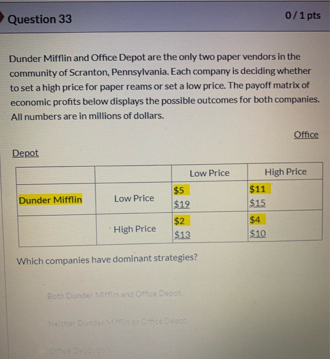 SOLUTION: Dunder mifflin - Studypool