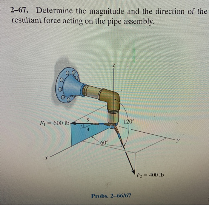 solved-replace-the-loading-by-an-equivalent-resultant-force