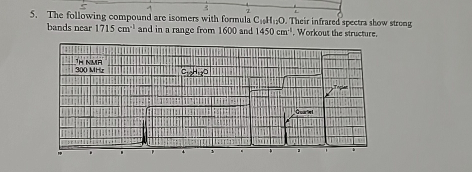 Solved The following compound are isomers with formula | Chegg.com