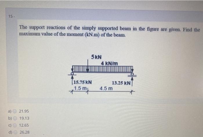 Solved 15 - The support reactions of the simply supported | Chegg.com
