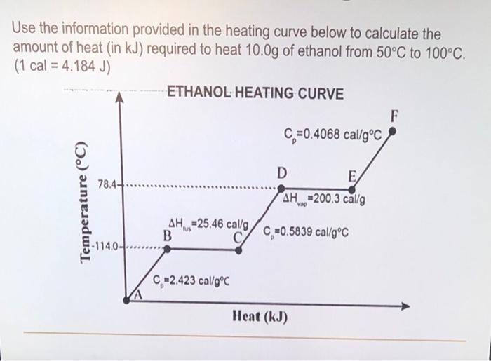 Solved Use the information provided in the heating curve | Chegg.com
