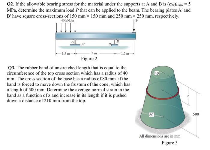 Solved Q2. If the allowable bearing stress for the material | Chegg.com