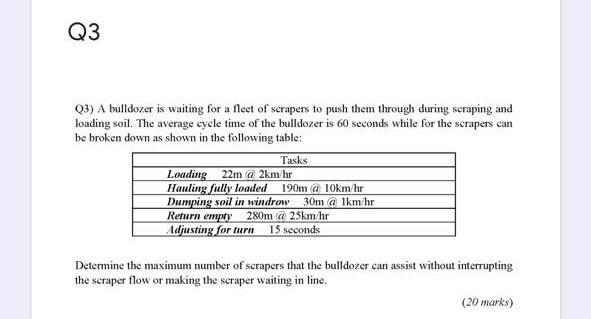 Solved Q3 a 03) A bulldozer is waiting for a fleet of | Chegg.com