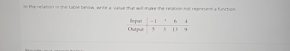Solved In the relation in the table below, write a value | Chegg.com