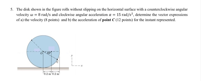Solved 5. The disk shown in the figure rolls without | Chegg.com