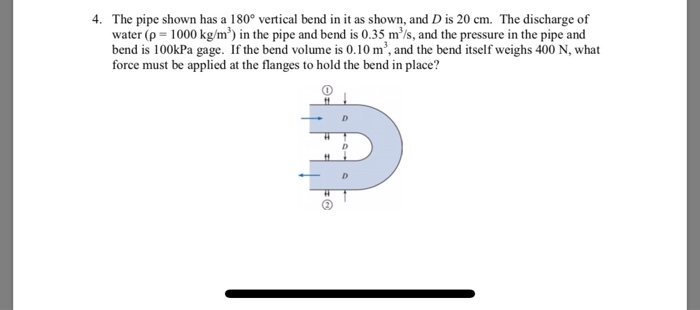 Solved 4. The pipe shown has a 180° vertical bend in it as | Chegg.com