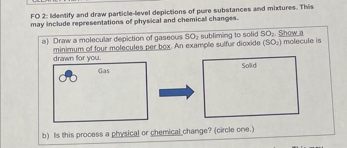 Solved FO 2: Identify and draw particle-level depictions of | Chegg.com