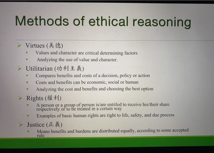 Solved List and elaborate the four methods of ethical