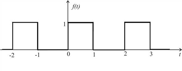 Solved: Chapter 17 Problem 10PP Solution | Fundamentals Of Electric ...