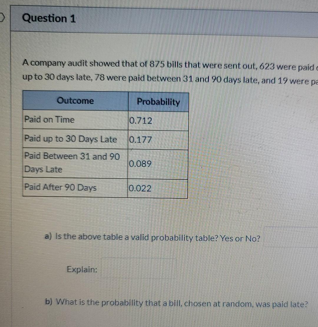 solved-a-company-audit-showed-that-of-875-bills-that-were-chegg