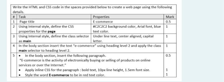 Solved Mark 0.5 1 Write the HTML and CSS code in the spaces | Chegg.com