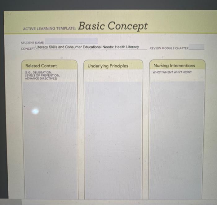 Solved ACTIVE LEARNING TEMPLATE: Basic Concept STUDENT NAME | Chegg.com
