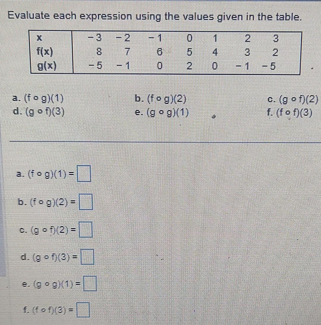 Solved Evaluate each expression using the values given in | Chegg.com
