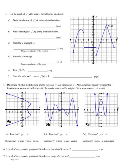 Solved 4. Use The Graph Of F(x) To Answer The Following 