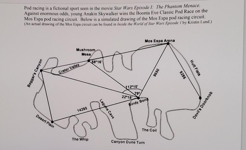 Solved Pod racing is a fictional sport seen in the movie | Chegg.com