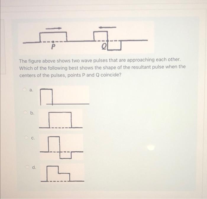 Solved A P The Figure Above Shows Two Wave Pulses That Are | Chegg.com