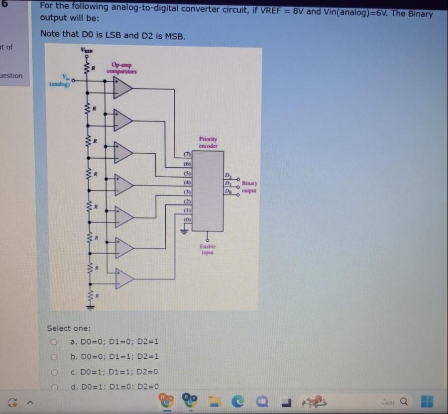 Solved 6For The Following Analog-to-digital Converter | Chegg.com