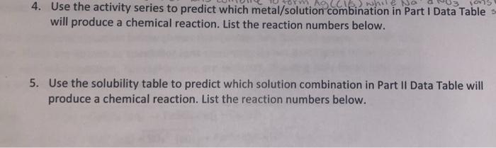 Solved Table of Solubility of Select lonic Compounds in | Chegg.com