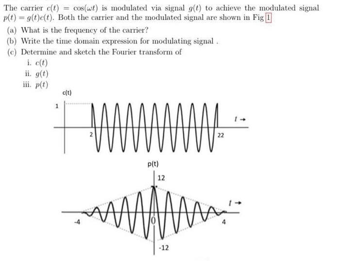 Solved The carrier c(t)=cos(ωt) is modulated via signal g(t) | Chegg.com