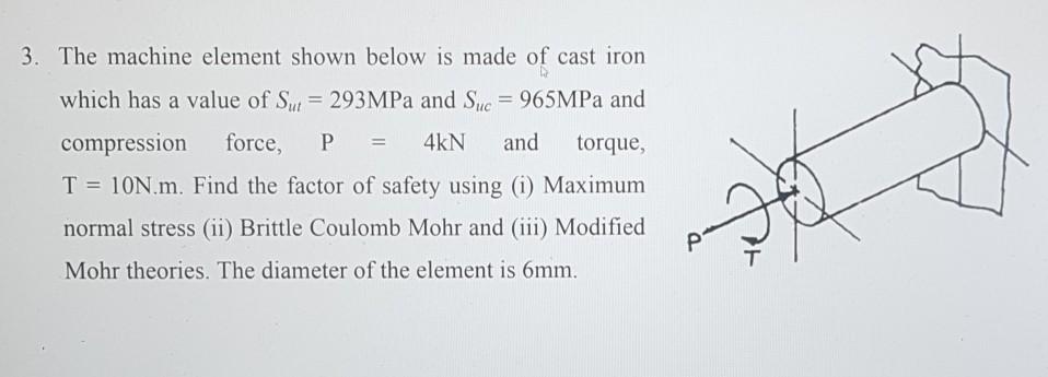 Solved 3. The machine element shown below is made of cast | Chegg.com