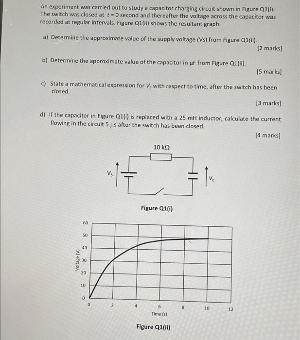 Solved An experiment was carried out to study a capacitor | Chegg.com