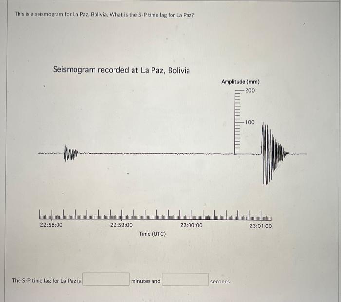 This is a seismogram for La Paz, Bolivia. What is the S-P time lag for La Paz?
The S-P time lag for La Paz is minutes and
sec