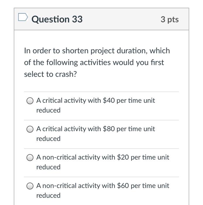 Solved Question 33 3 pts In order to shorten project