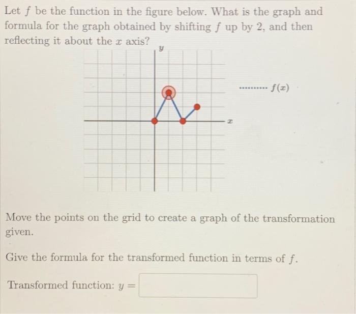 Solved Let f be the function in the figure below. What is | Chegg.com