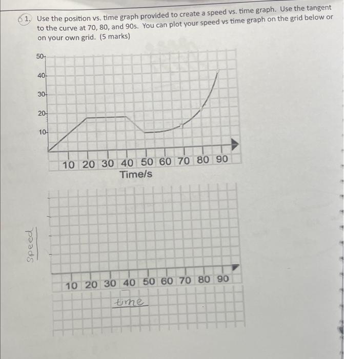 Solved 1. Use the position vs. time graph provided to create | Chegg.com
