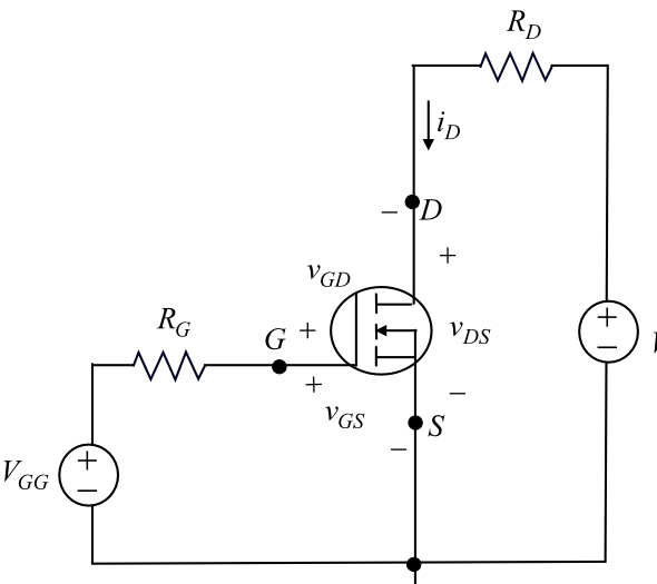 Solved Determine the Q point and operating region for the MOSFET
