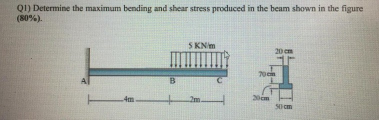 Solved determine the maximum bending and shear stress | Chegg.com