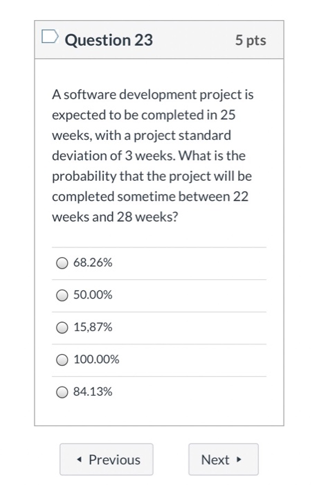 Solved Question 23 5 Pts A Software Development Project Is | Chegg.com