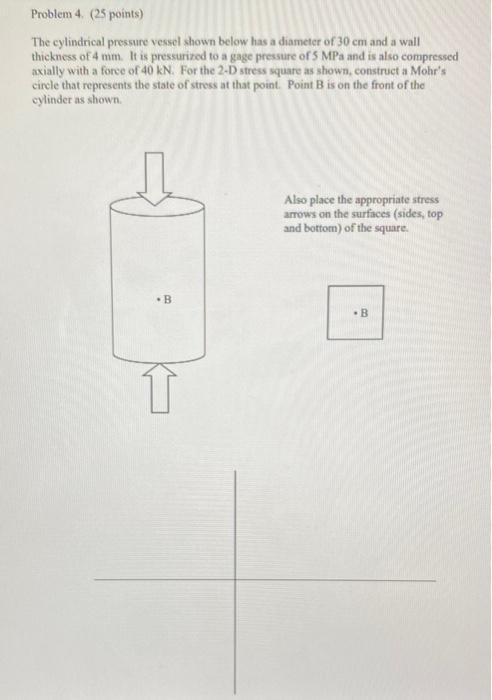 Solved Problem 4. (25 points) The cylindrical pressure | Chegg.com