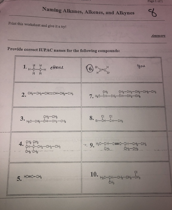 Naming Alkanes Practice Worksheet With Answers