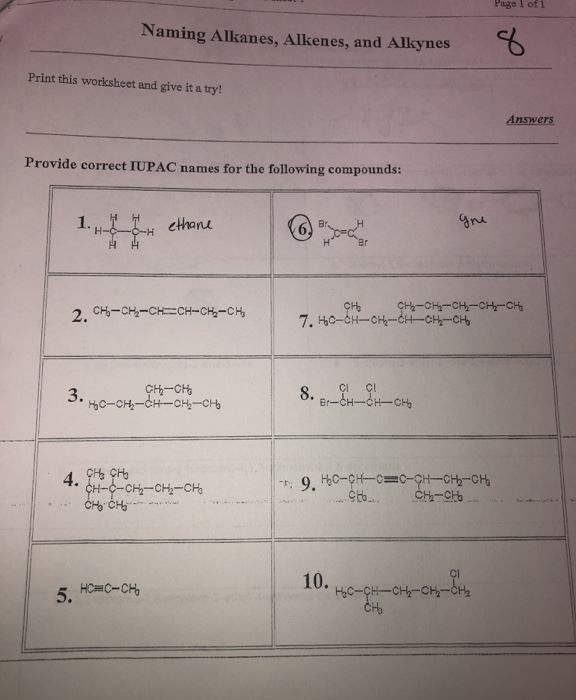 Solved Page 1 Of 1 Naming Alkanes Alkenes And Alkynes Chegg