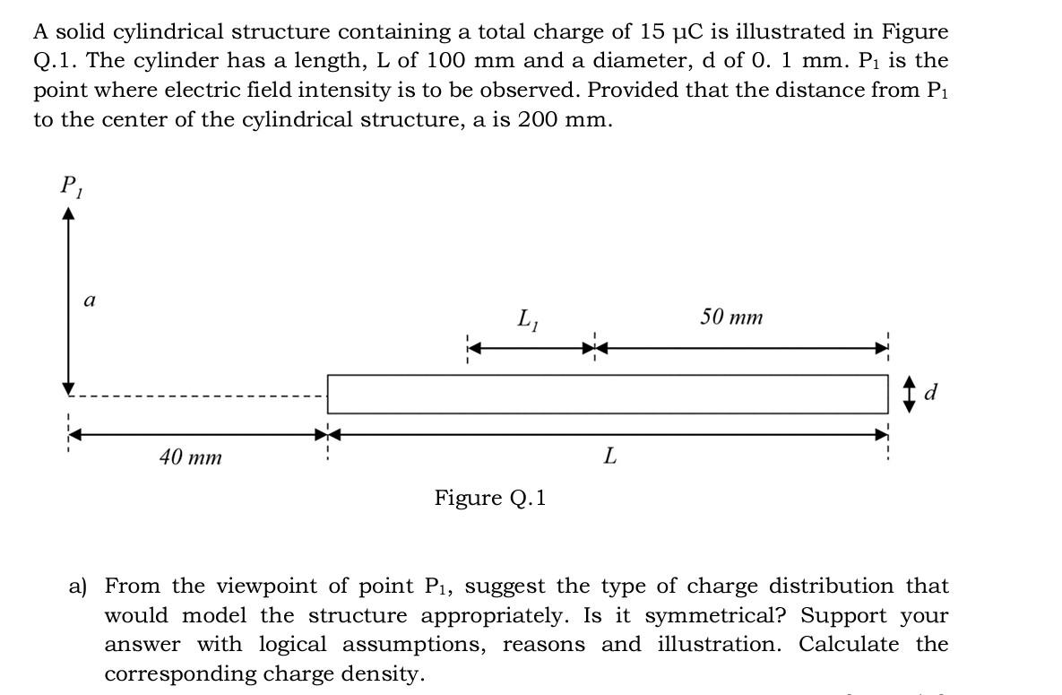 Solved A Solid Cylindrical Structure Containing A Total | Chegg.com