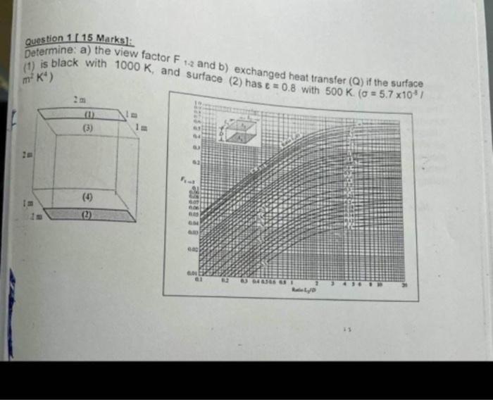 Solved Question 1 [ 15 Marks]: Determine: a) the view factor | Chegg.com
