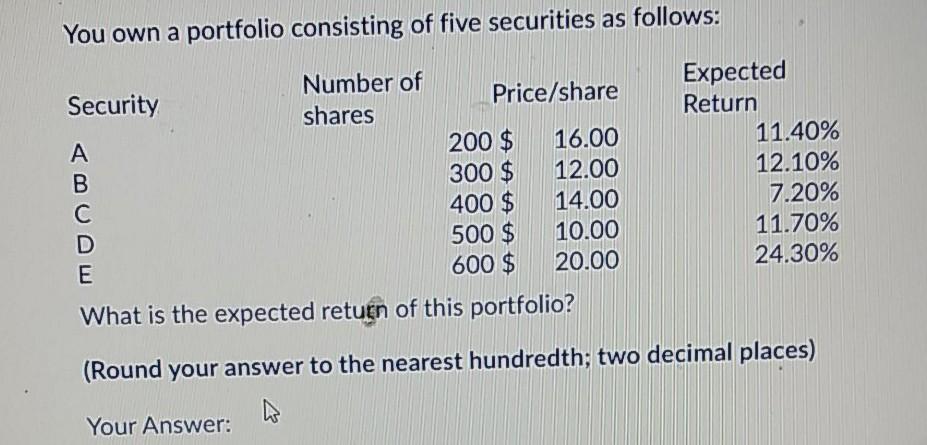 Solved You own a portfolio consisting of five securities as | Chegg.com