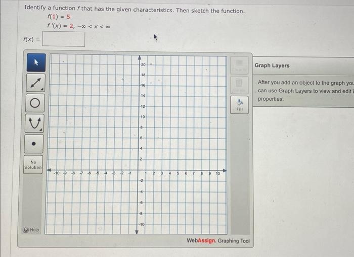 please complete the function as well as graph it | Chegg.com