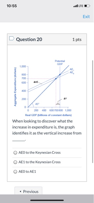 Solved 10:55 .: LTE O Exit Question 20 1 Pts Potential GDP | Chegg.com