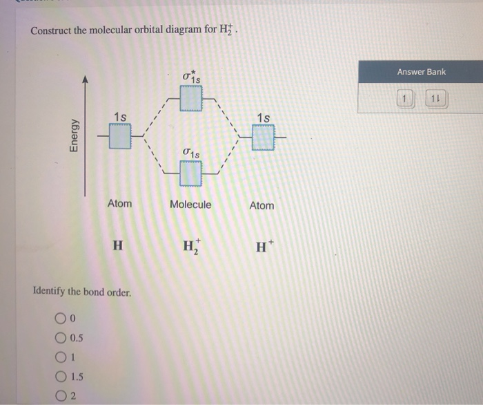 Solved Construct the molecular orbital diagram for H Answer | Chegg.com