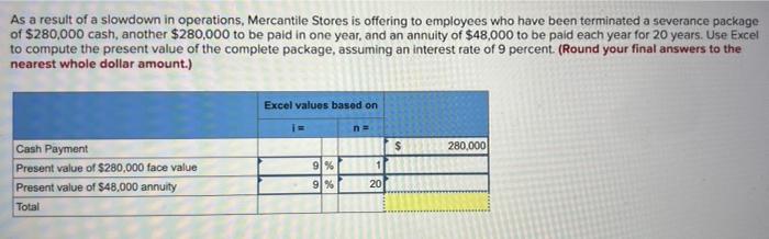 solved-as-a-result-of-a-slowdown-in-operations-mercantile-chegg