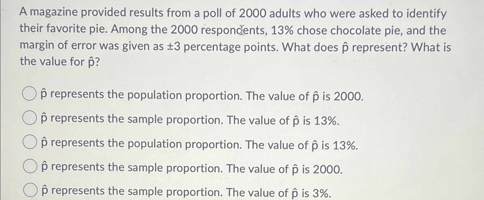 Solved A magazine provided results from a poll of 2000 | Chegg.com