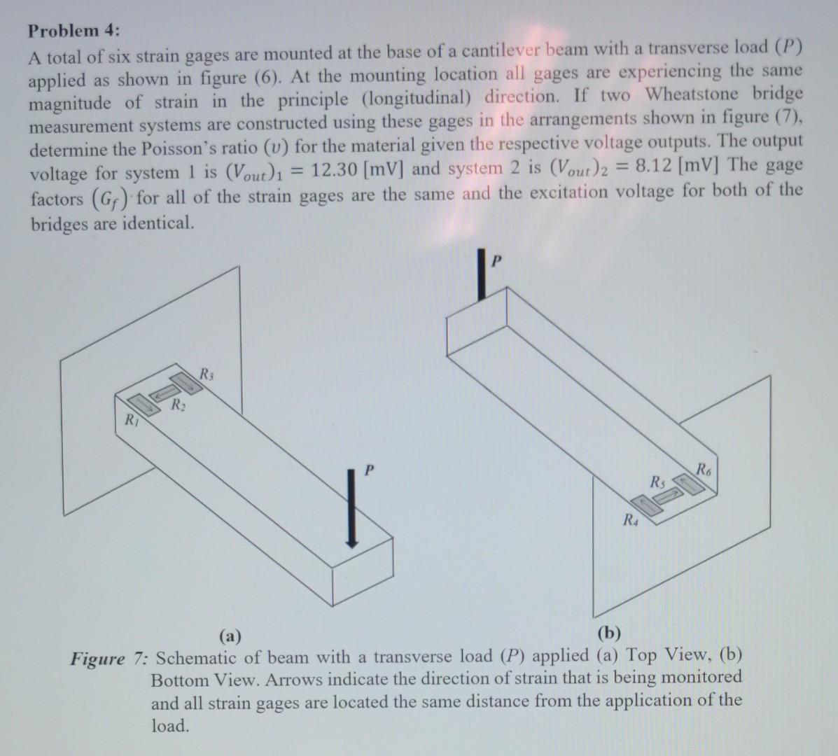 Solved Problem 4: A total of six strain gages are mounted at | Chegg.com