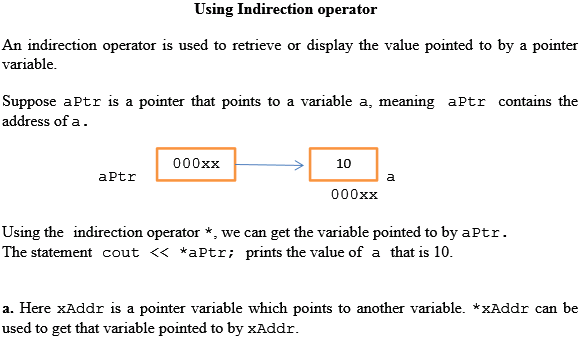 indirection operator