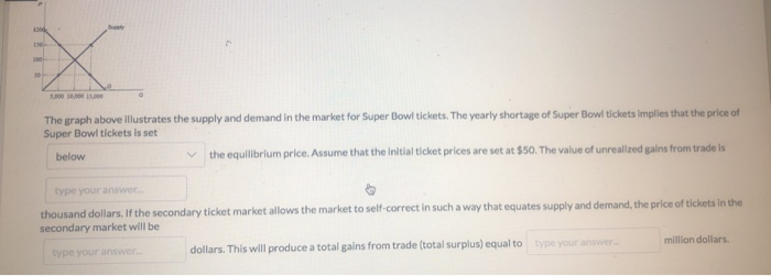 What would you trade for a Super Bowl ticket?