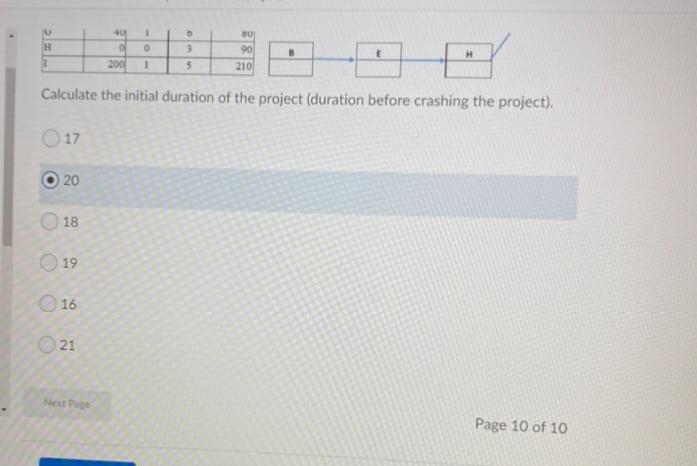 Solved Reducing Project Duration: Crash cost (slope), | Chegg.com