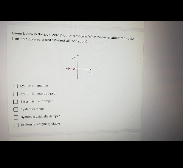Solved Given below is the pole zero plot for a system. What | Chegg.com